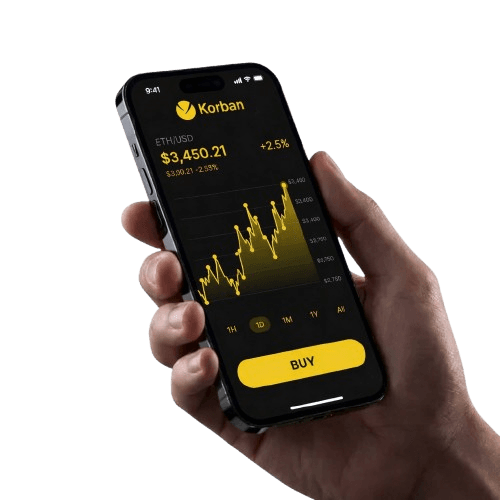 Korban Trading Terminal